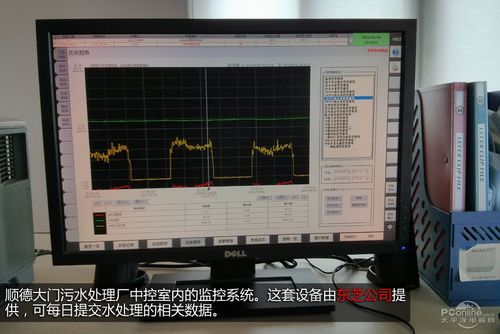 东芝技术 广东顺德大门污水处理厂大探秘