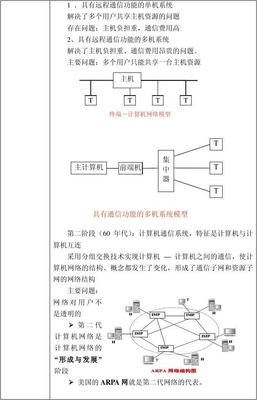 《计算机网络技术》教案第一章概述